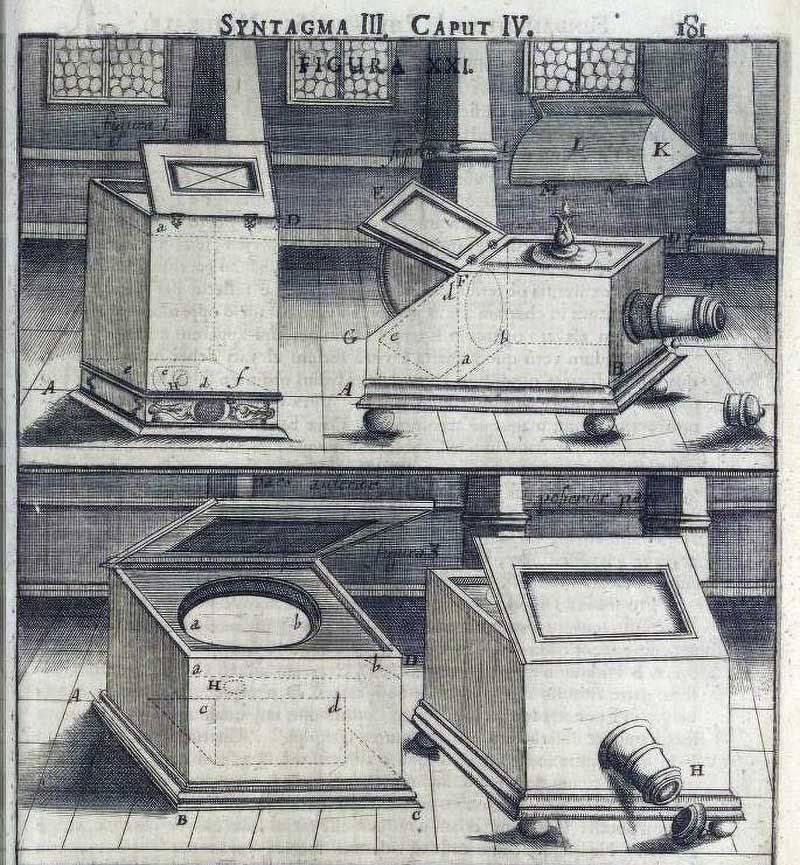 Camera Obscura. Ancient illustration.